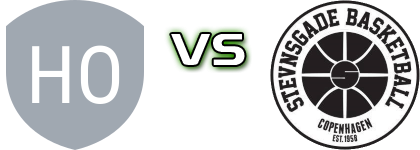 Holbaek-Stenhus - Stevnsgade Supermen head to head game preview and prediction