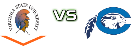 Virginia State Trojans - Chowan Hawks head to head game preview and prediction