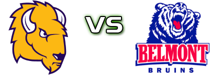 Lipscomb Bisons - Belmont Bruins head to head game preview and prediction