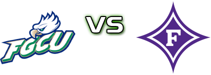 Florida Gulf Coast Eagles - Furman Paladins head to head game preview and prediction