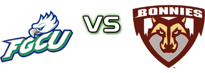 Florida Gulf Coast Eagles - St. Bonaventure Bonnies head to head game preview and prediction