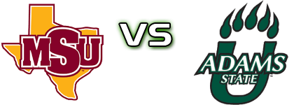 Midwestern State Mustangs - Adams State Grizzlies head to head game preview and prediction