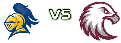 Carleton Knights - Augsburg Auggies head to head game preview and prediction