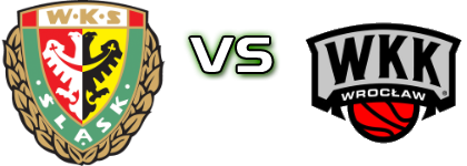 Exact Systems Śląsk Wrocław - WKK II Wrocław head to head game preview and prediction