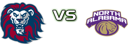 Loyola Marymount Lions - North Alabama Lions head to head game preview and prediction