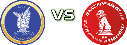 GS Niki Volou - Mgs Panserraïkos BC head to head game preview and prediction