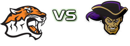 Occidental Tigers - Whittier Poets head to head game preview and prediction