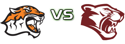 Occidental Tigers - Schreiner Mountaineers head to head game preview and prediction