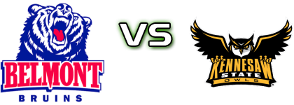 Belmont Bruins - Kennesaw State Owls head to head game preview and prediction