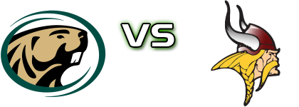 Bemidji State Beavers - Valley City State Vikings head to head game preview and prediction