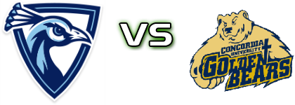 Upper Iowa Peacocks - Concordia-St. Paul Golden Bears head to head game preview and prediction