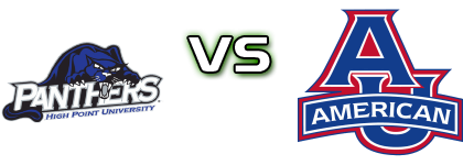 High Point Panthers - American University Eagles head to head game preview and prediction