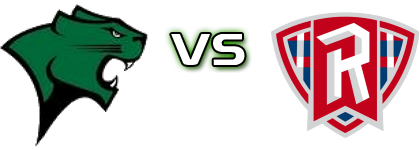 Chicago State Cougars - Radford Highlanders head to head game preview and prediction