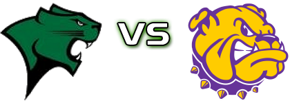 Chicago State Cougars - Western Illinois Leathernecks head to head game preview and prediction