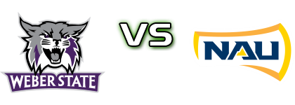 Weber State Wildcats - Northern Arizona Lumberjacks head to head game preview and prediction