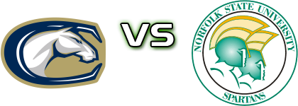 UC Davis Aggies - Norfolk State head to head game preview and prediction