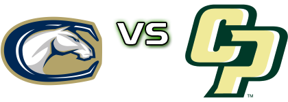 UC Davis Aggies - Cal Poly Mustangs head to head game preview and prediction