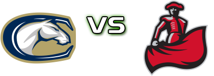 UC Davis Aggies - Cal State Northridge Matadors head to head game preview and prediction