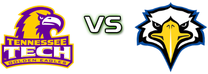 Tennessee Tech Golden Eagles - Morehead State Eagles head to head game preview and prediction