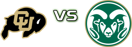 Colorado Buffaloes - Colorado State Rams head to head game preview and prediction