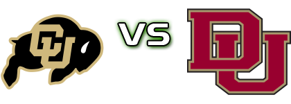 Colorado Buffaloes - Denver Pioneers head to head game preview and prediction