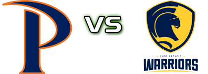 Pepperdine Waves - Life Pacific Warriors head to head game preview and prediction