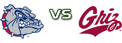 Gonzaga Bulldogs - Montana Grizzlies head to head game preview and prediction