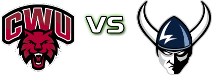 Central Washington Wildcats - Western Washington Vikings head to head game preview and prediction