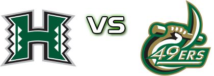 Hawaii Rainbow Warriors - Charlotte 49Ers head to head game preview and prediction