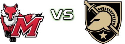 Marist Red Foxes - Army Black Knights head to head game preview and prediction