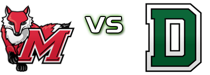 Marist Red Foxes - Dartmouth Big Green head to head game preview and prediction