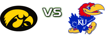 Iowa Hawkeyes - Kansas Jayhawks head to head game preview and prediction