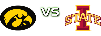 Iowa Hawkeyes - Iowa State Cyclones head to head game preview and prediction