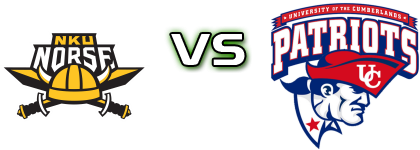 Northern Kentucky Norse - Cumberlands Patriots head to head game preview and prediction