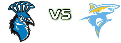 Saint Peter's Peacocks - LIU Sharks head to head game preview and prediction