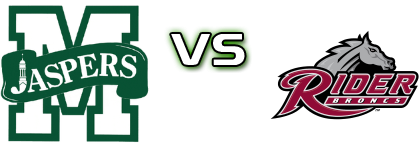 Manhattan Jaspers - Rider Broncs head to head game preview and prediction