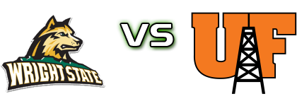 Wright State Raiders - Findlay Oilers head to head game preview and prediction