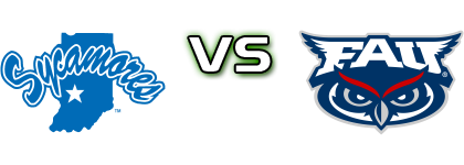 Indiana State Sycamores - Florida Atlantic Owls head to head game preview and prediction