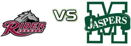 Rider Broncs - Manhattan Jaspers head to head game preview and prediction