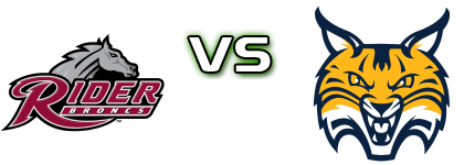 Rider Broncs - Quinnipiac Bobcats head to head game preview and prediction