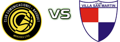 Comunicaciones - Club Atlético Villa San Martín head to head game preview and prediction