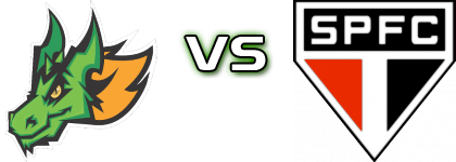 Bauru Basket - São Paulo FC head to head game preview and prediction