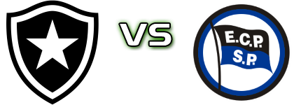 Botafogo - EC Pinheiros head to head game preview and prediction