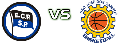 EC Pinheiros - São José dos Campos head to head game preview and prediction