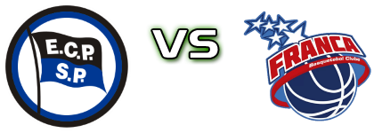 EC Pinheiros - Franca head to head game preview and prediction