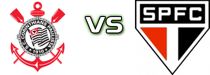 Corinthians - São Paulo FC head to head game preview and prediction