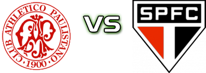 Paulistano - São Paulo FC head to head game preview and prediction