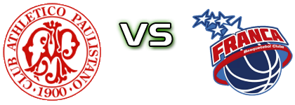 Paulistano - Franca head to head game preview and prediction