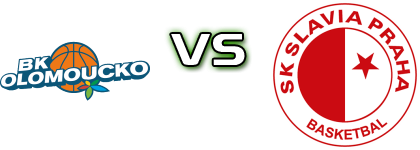 BK Olomoucko Prostejov - SK Slavia Praha head to head game preview and prediction