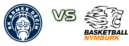 BK Děčín - ČEZ Basketball Nymburk head to head game preview and prediction